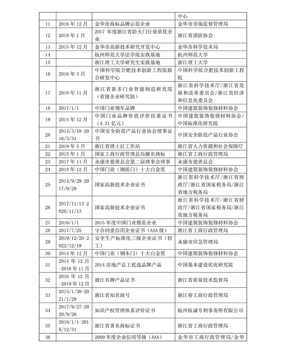 免费精准一码