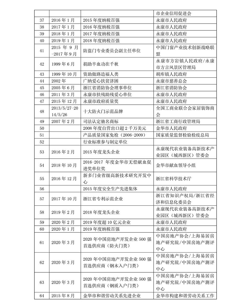 免费精准一码