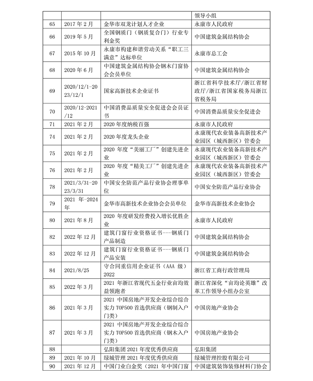 免费精准一码